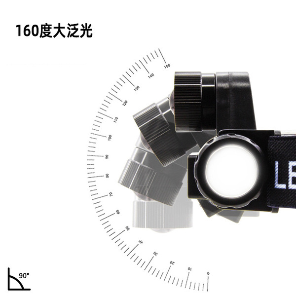 Head-mounted strong light flashlight cross-border COB headlight outdoor emergency USB charging telescopic zoom night fishing headlight