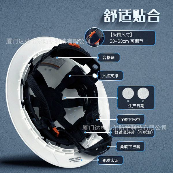 Large Brim American Full Brim Construction Site Helmet Anti-Smash and Sun Protection Ansi Z89.1 Type 1 Class C